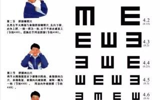 眼睛的度数根据什么确定，眼睛的度数怎么看多少度